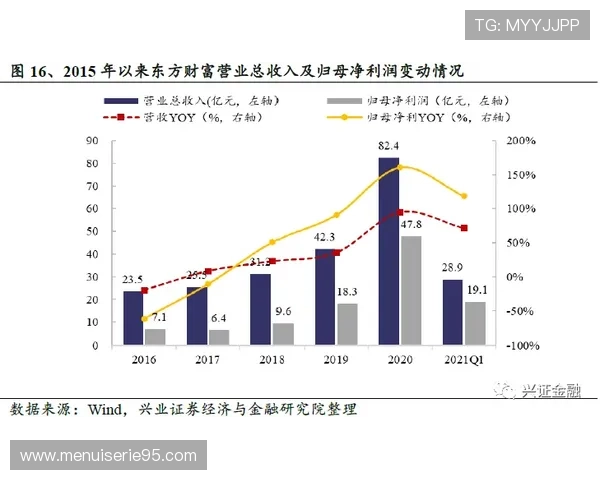 凯发竞咪百家乐线上平台安全保障措施，确保玩家资金与信息安全
